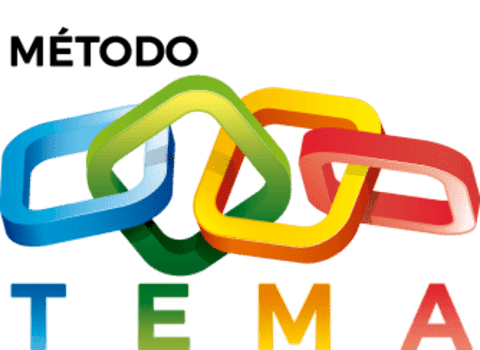 metodo tema metodo tema
